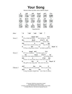 簡単ギターコード：音楽と日常の交差点